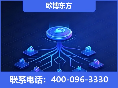 荥阳-全链豆包优化