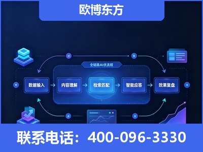 荥阳-专业deepseek优化